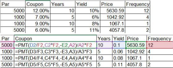 8% 5 Par Coupon Years Yield Price Frequency 5000 12.00% 101 10% 5630.59 12 1000 7.00% 5 6 % 1042.92 1000 9.00% 1067.1 5000 6.