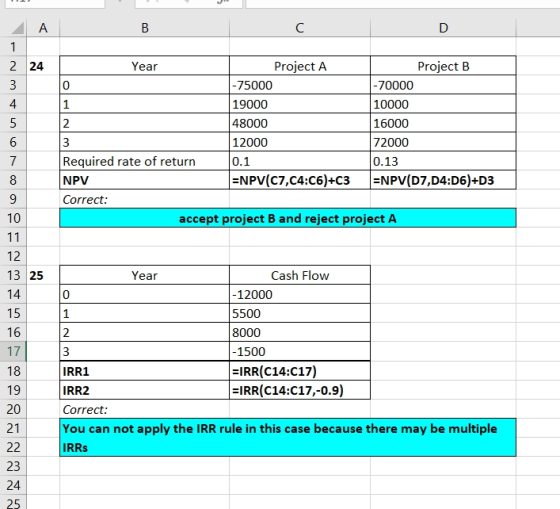 A B с D 1 2 24 3 0 4 5 6 Year Project A Project B |-75000 |-70000 1 19000 10000 2 48000 16000 3 12000 72000 Required rate of