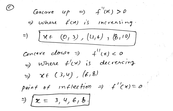 Cencare Concare up = f(x) >O » where f(se) is increasing. ) x (6, 3), (4,6 ) , 8, 9, 1 Concare clown f(x)co where f(x) is d