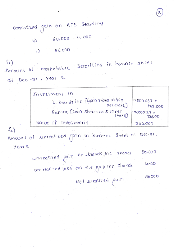 Cinseatized gain on AFS Securities 60,000 -6.000 ) 56,000 Secovities in balance sheet Amount of marketable at Dec -31, year 2