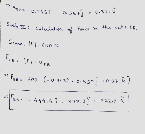 EB = -0.743 h - 0.5 LO 7 i + 0. 371k i Step II: tep II: Calculat Calculation of force in the cable EB, Given Ifl: 6000 I FEB=