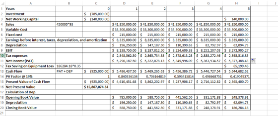 F - A B D E G H 1 Years 2 Investment S (785,000.00) 3 Net Working Capital $ (140,000.00) $ 140,000.00 4 Sales 450000*93 $ 41,