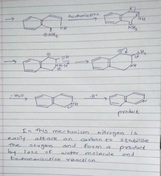 teutomisotion Ои NH2 ONH2 НИ-И NH -И paraduct In this mechanis tcgen is Codbon to form a easily attack on stabilise the and P