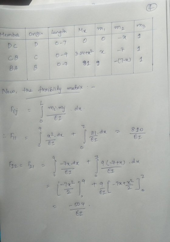 M3 Ma m2 mi - Member Origin Length 1 D o-7 -7 1 0-9 3.24+x² x С CB -(7x) 1 07 91 9 BA 12 Now, the flexiblity matrix F da. mi.