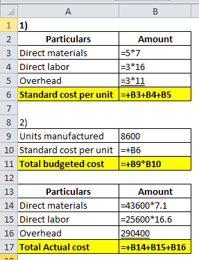 А в 1 1) 2 Particulars Amount 3 Direct materials =5*7 4 Direct labor =3*16 5 Overhead =3*11 6 Standard cost per unit -+B3+B4+