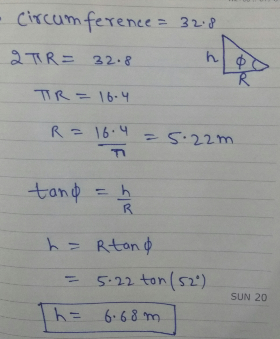 Circumference 32.8 TTR 22.8 F 5:22 ton S2) SUN 20