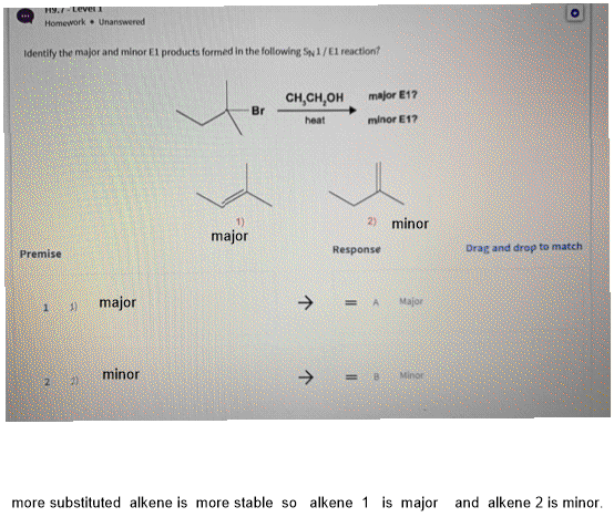 Homework – Unanswered Identify the major and minor El products formed in the following S1/El reaction Br CH,CH,OH heat major