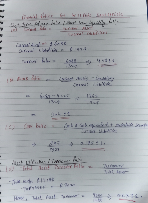 financial Ratios for KUIPERS ENFERPRISES Short form solvery Ratio / short term liquidity patio, las current Ratio current Ass
