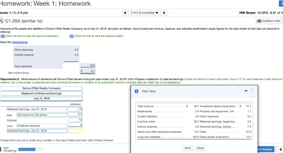 omework: veek 1: HomeworK 2 of 5 (2 complete)> core: 4.15 of 8 pts HW Score: 19.59%, 8.81 of 4 E1-26A (similar to) Question H