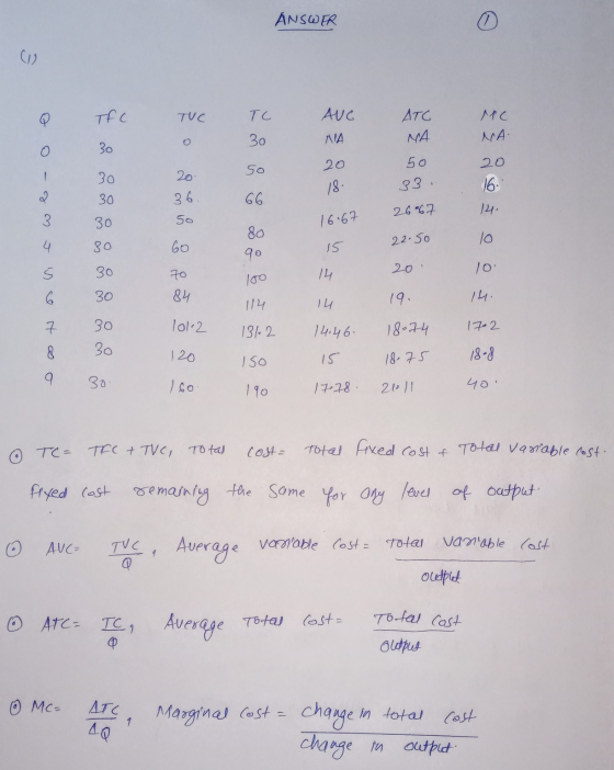 ANSWER TFC TUC TC AUG MC Α/Α: 30 NA 30 ATG NA 50 33. so 20 30 30 20 36 20 16. 18. 66 2 3 26067 14 so 16.67 30 30 80 4 10 22.5