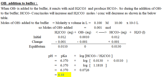 OH- addition to buffer : When OH- is added to the buffer, it reacts with acid H2CO3 and produce HCO3-. So during the addition