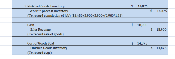 $ 14,875 3 Finished Goods Inventory Work in process Inventory (To record completion of job) [$5,450+2,900+2,900+(2,900*1.25)