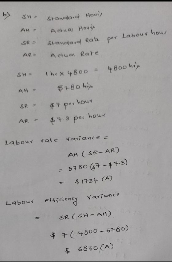 SH- Standard Mouy AH- Actual HoA Labour hour per SR- Standard Rau AR- A ctuai Rate 800 hip SH Ihrx 4800 780 h AH = SR- $7 per
