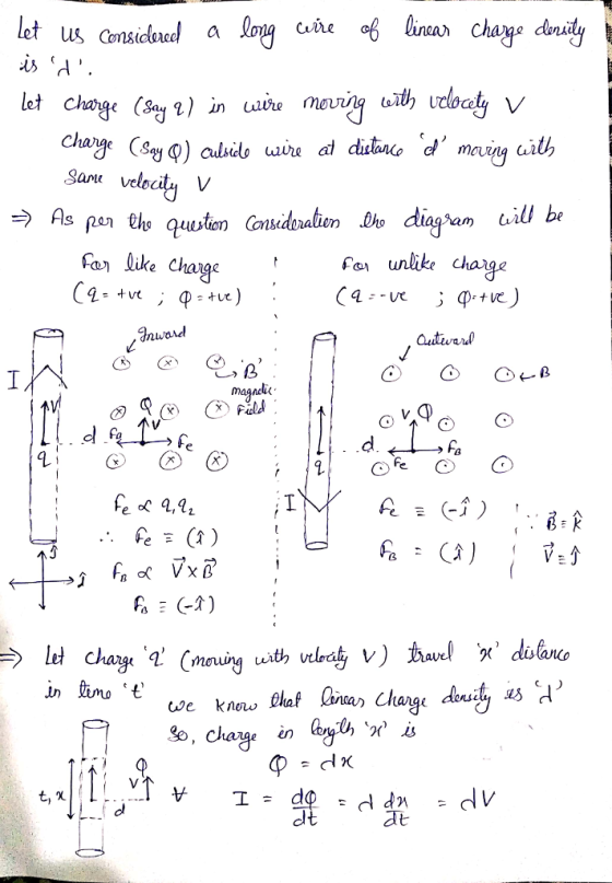 CulMe US let char le 11ク し Sanu velocitu V n like Chage fa unlike charge Anward we knev o, ch age in at