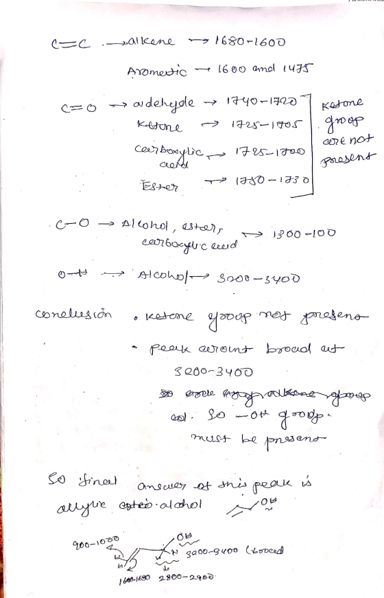 Cac.-alkene 1680-1600 Aromevic - 1600 and 1475 c=ó vaidehyde >1740-17207 votone Keltone → 1728-1705 carboxylic 1725-1700 acid