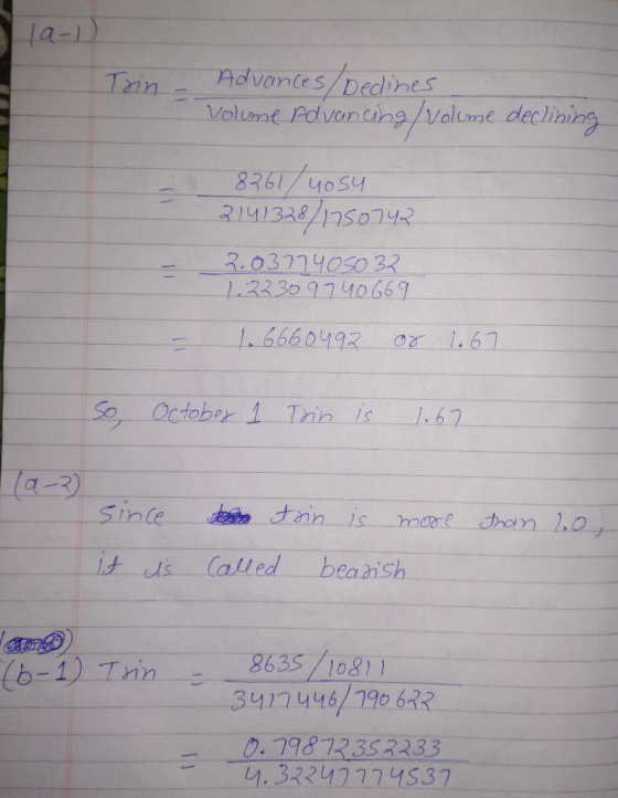 1a-1 Trin Advances/Dedines Volume rdvencibg/volume declining volume 8261/nosu 2141328/1750742 2.03774050 32 1.22309740669 1.