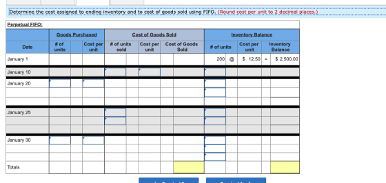 Determine the cost assigned to ending inventory and to cost of goods sold using FIFO. (Round cost per unit to 2 decimal place