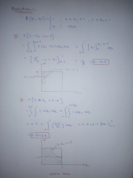 Solution in a f (d., Y2 =) , osyisi, osys 1 To else PLY, -Y 2 20.5 1 yi-o.5 I flyi Yz) dy, dyi 0.50 IRP 55+ (89349.00 - Cocos