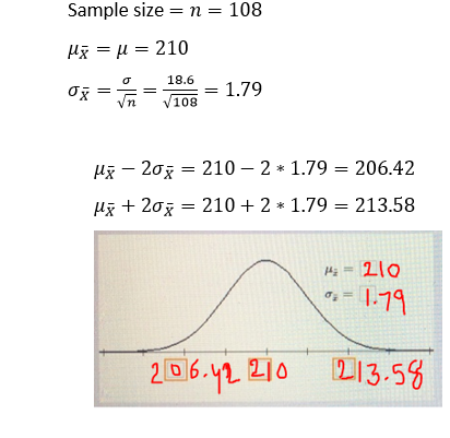 Sample size = n = 108 Mg = M = 210 18.6 Oj 1.79 V108 Mg – 20 3 = 210 – 2 * 1.79 = 206.42 Mx + 20 g = 210 + 2 * 1.79 = 213.58