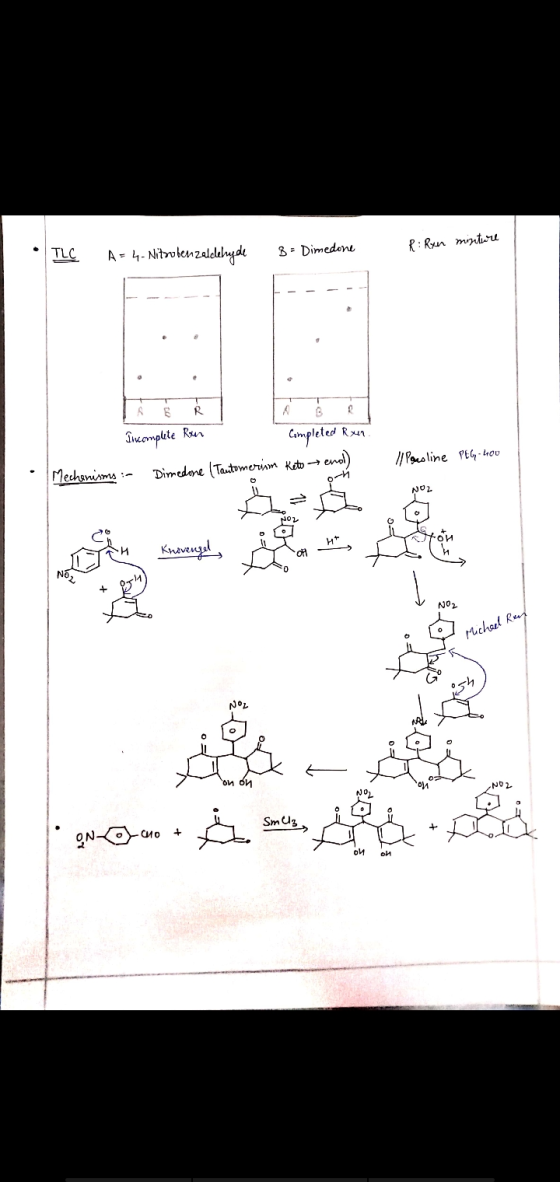 - 4- Nitrobenzaldehyde TLCA B = Dimedone R Ryon mizitore IA BR Incomplete Run Completed Rouen // Pacoline PEG-400 end Tantome