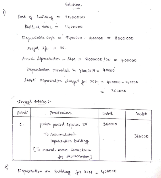 Solution Cost of building = 94ooooo Residual value = 1400000 Depreciable cost = 9400000 – 1400000 = 8000000 useful Life = 2