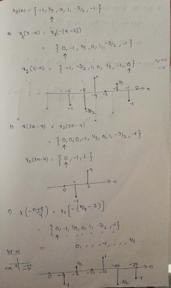 - - - ٫۰٫۱٫ د 1 - 2 - (1) 12 - 13 ( 0 - 2) - به = (1-2)په و 3 - اره, 3 , ۱- ,0} = 0 : 33 :ہم [.5 63,أ- ر3 ,هار را- }= (1-2) *