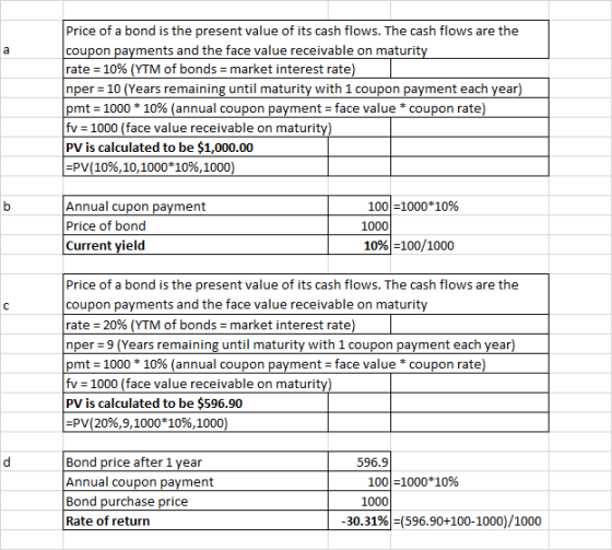 Price of a bond is the present value of its cash flows. The cash flows are the coupon payments and the face value receivable
