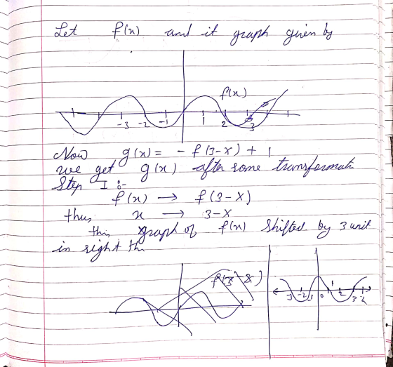 Let flu) and it graph geen by fix) सज 2 Now W 13-x glw f 13-8) + 1 we get g(x) after some trunsformato Sety a & (n) - f (3-X)