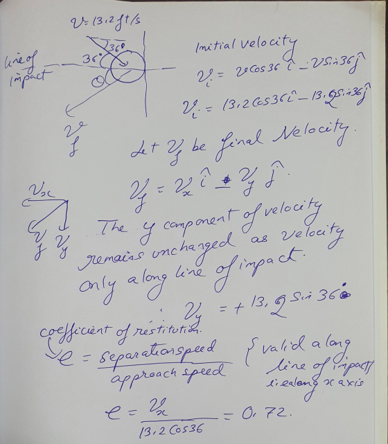 kene of _3r. Veron &=(3,2 ft/s Initial velocity - 2= 2ecos 36th VS. 3677 [ 26. – 1312.6536€– 13.95.3ſ Let U, be hinal Nelocit