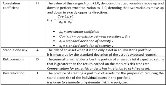 Correlation coefficient The value of this ranges from +1.0, denoting that two variables move up and down in perfect synchroni