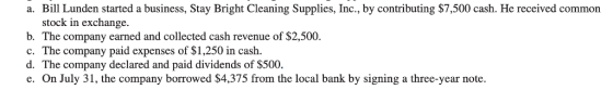 a. Bill Lunden started a business, Stay Bright Cleaning Supplies, Inc., by contributing $7,500 cash. He received common stock in exchange. b. The company earned and collected cash revenue of $2,500. c. The company paid expenses of $1,250 in cash. d. The company declared and paid dividends of S500. e. On July 31, the company borrowed $4,375 from the local bank by signing a three-year note.