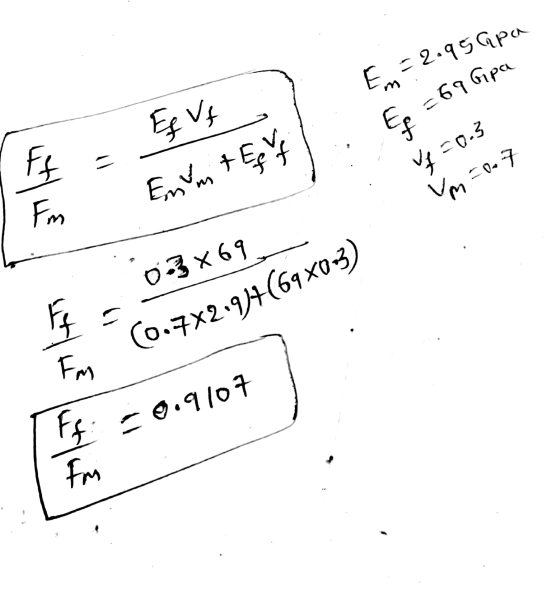 Em = 2.95 Apa Ef Vf Eg = 69 Gipa Ft -0.3 Enim t Egy Vm = 0. Fm 03x69 4+ = (0.7x2.94(69x0-3) Fm Ef 0.9107 Fm