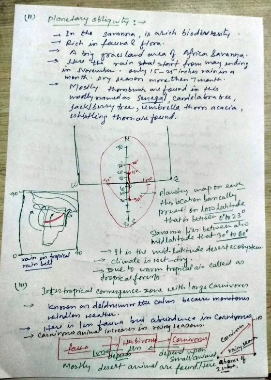 (1) planetary obliqwity : In the savanna, is arich bioder zsity - Rich in faunal flora. A big grassland area of Africa Sarann