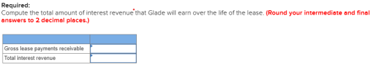 Required: Compute the total amount of interest revenuethat Glade will earn over the life of the lease. (Round your intermedi