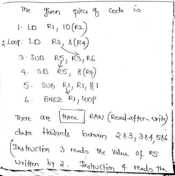 The us given piece of code 21, 10(R2 1. Lo 2.Loop: LD RS, R3, R6 4 R3, 8(R4) 3.SUB RD SD R5, 8(84) 5. SUB RD, RI, ĦI BNEZ Ro,