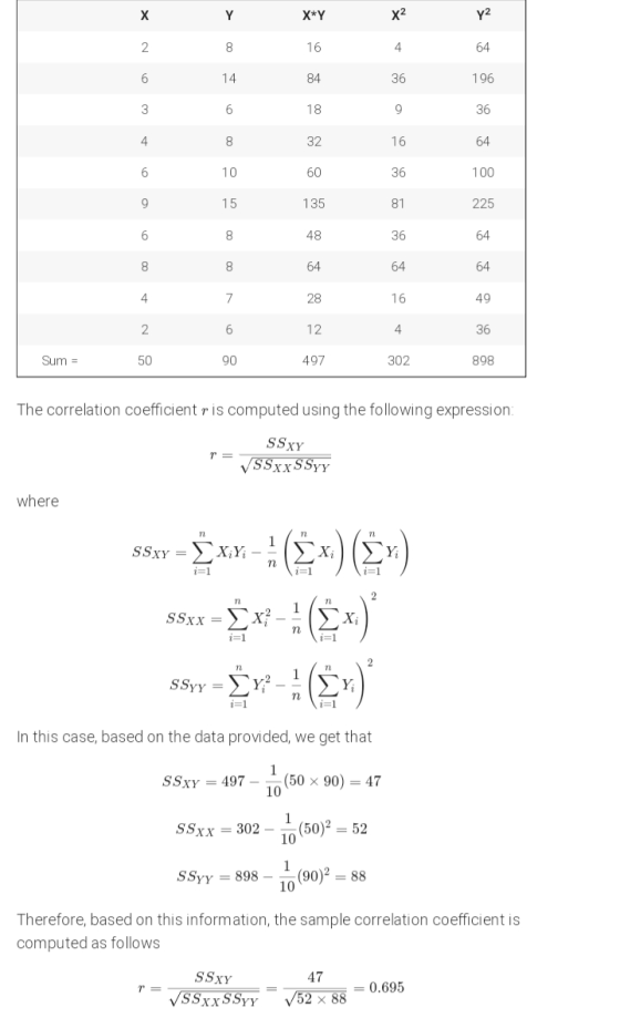 Sum = 497 302 The correlation coefficient ris computed using the following expression: SSXY T = SSxx SSyy where 58xx - 3xx -(
