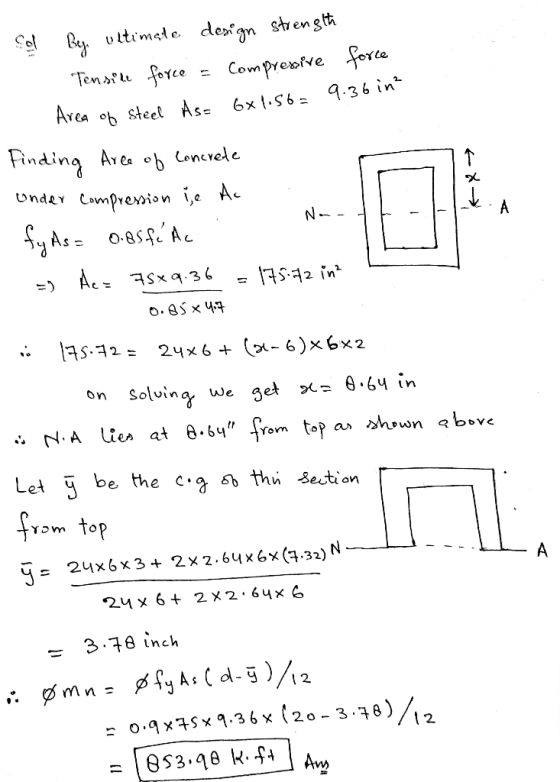 Compressive force Cod Bye ultimate design strength Tensine force Area of steel As= 6x1.56= 9.36 in? Finding Aree of concrete