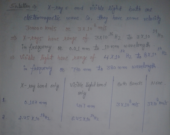 3X.10ms -16 19 Hz Solution X-rays and visible light both are electromagnetic wave. So, they have some velocity 30000 o kmls =