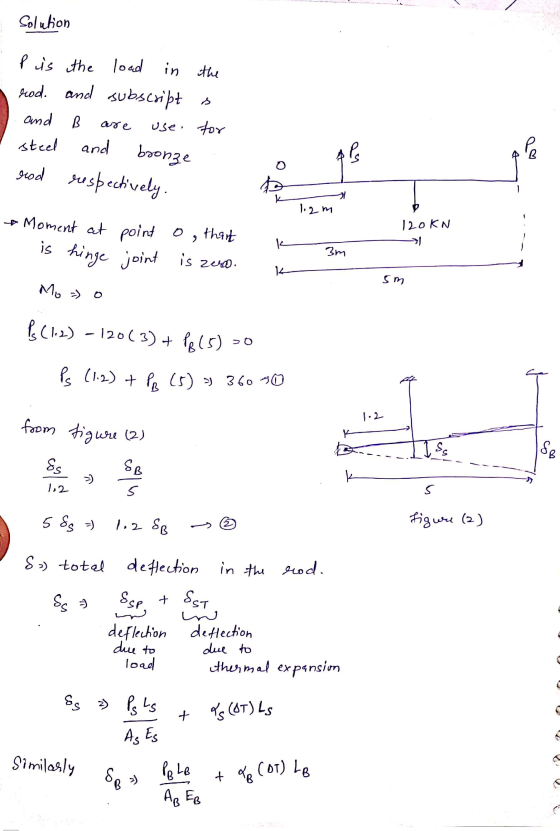 Solution P is the load in in the rod. and subscript and B use for steel and bronze are wo O orod suspectively. B 1 케 1.2 m 1