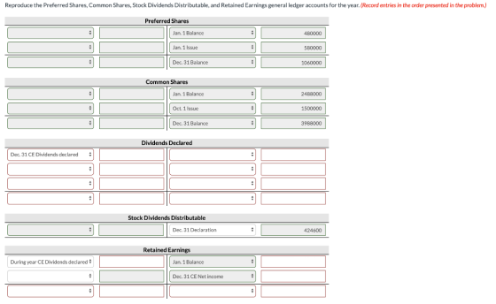 Reproduce the Preferred Shares, Common Shares, Stock Dividends Distributable, and Retained Earnings general ledger accounts f