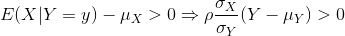 E(X|Y = y ) - \mu_X > 0 \Rightarrow \rho \frac{\sigma _X}{\sigma _Y}(Y - \mu _Y) > 0