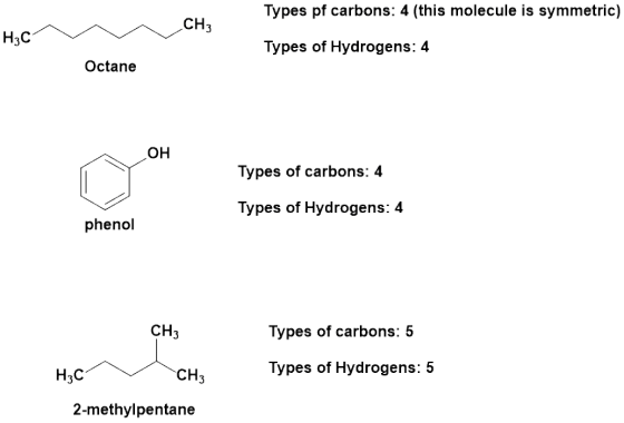 Types pf carbons: 4 (this molecule is symmetric) CH3 H3CW Types of Hydrogens: 4 Octane LOH Types of carbons: 4 Types of Hydro