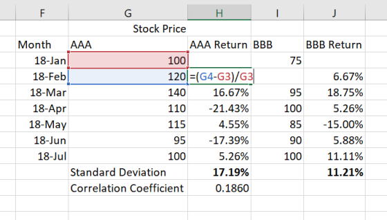 B BB Return 1007 75 95 F Stock Price Month AAA AAA Return BBB 18-Jan 18-Feb 1201=(G4-G3/G3 18-Mar 140 16.67% 18-Apr 110 -21.4