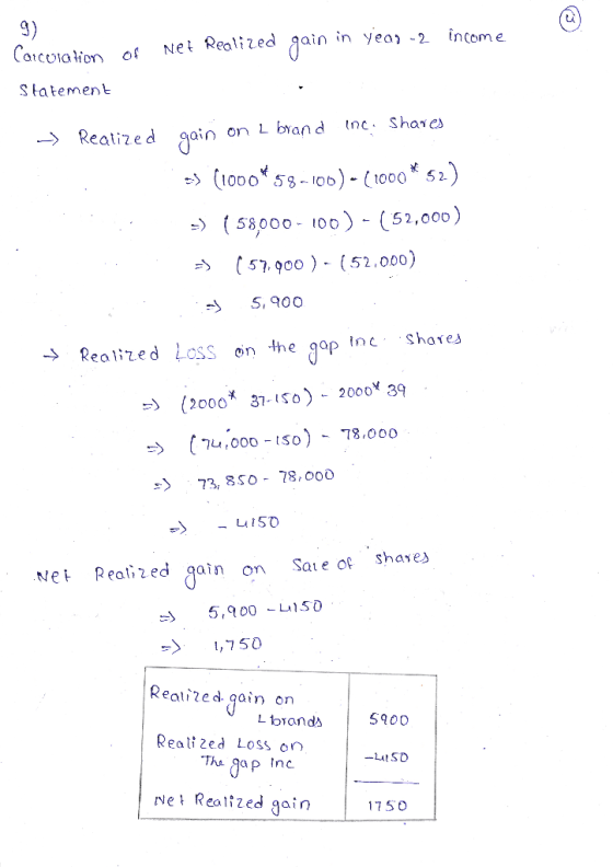 Calculation of Net Realized gain in yeas -2 income Slatement -> Realized gain on a brand inc: Shares -> (1000W 58.-100) -(100