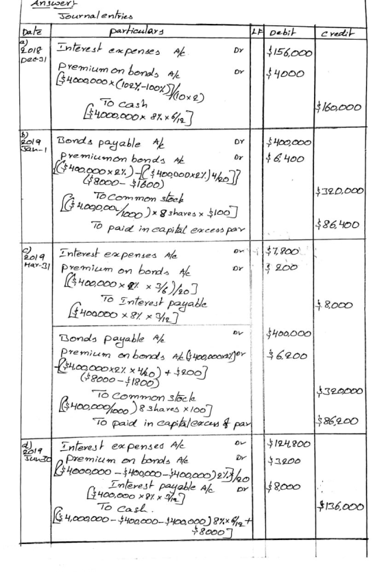 Dale Answert Journal entries - particulars 2018 Interest expenses All Decal Premium on bonds Ale credit IL A Debit DY $156,00