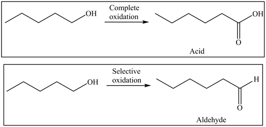 ОН
Complete
oxidation
OH
Acid
Selective
oxidation
OH
Aldehyde