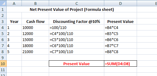 A B D 1 Net Present Value of Project (Formula sheet) 2 3 Year 4 1 5 2 6 3 Cash flow 10000 12000 Discounting Factor @10% =100/