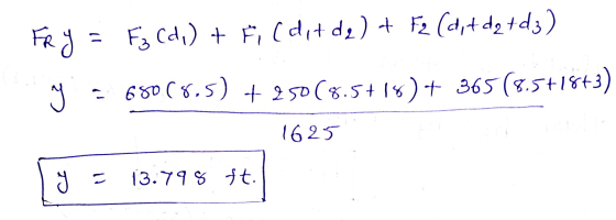 - FR Y = F₂ Cd,) + Ficdit de) + F2 (d, tdqtd3) og - 0904.5) + 3900516)* 350 y : 680(8.5) + 250(8.5+1%) + 365 (8.571873) 1625