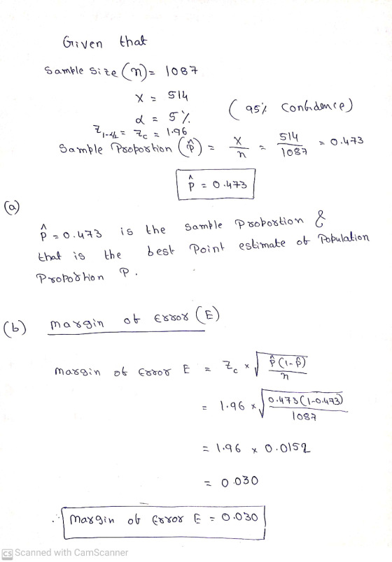 Given that Sample size (n)= 108 X = 514 (ast confidence) d 5% Z ti-a/= Zc 1.96 Sample Probortion () 514 1087 = 0.473 n A P =