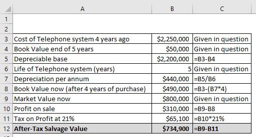 A B с 1 2 3 Cost of Telephone system 4 years ago 4 Book Value end of 5 years 5 Depreciable base 6 Life of Telephone system (y